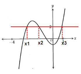 composition-function-graphically-s5.png composition-function-graphically-s5.png