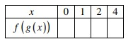 composition-function-q2.png