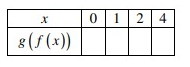 composition-function-q3.png