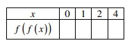 composition-function-q4.png