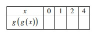 composition-function-q5.png