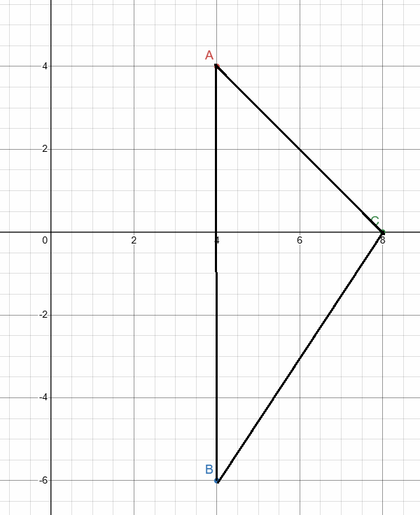 describing-rule-of-reflection-q15