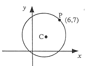 equation-of-tangent-of-circle-q1