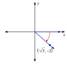 eval-trig-fun-given-a-point-q9