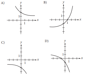 exp-function-forsatq2