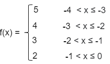 finding-step-function-from-graphq5.png finding-step-function-from-graphq5.png