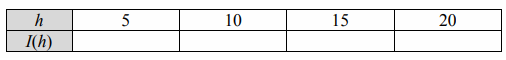 function-operations-with-set-of-ordered-pairsq2.png function-operations-with-set-of-ordered-pairsq2.png