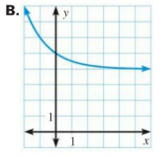 graph-of-expo-fun-s10a.png graph-of-expo-fun-s10a.png