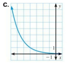 graph-of-expo-fun-s10b.png graph-of-expo-fun-s10b.png