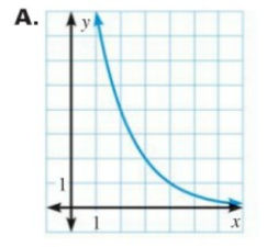 graph-of-expo-fun-s10c.png graph-of-expo-fun-s10c.png