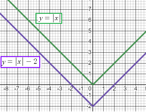 graphin-using-tran-q4.png graphin-using-tran-q4.png