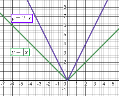 graphin-using-tran-q5.png graphin-using-tran-q5.png