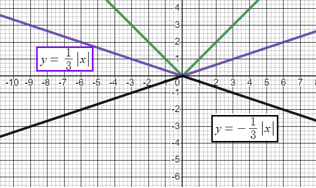graphin-using-tran-q6.png graphin-using-tran-q6.png