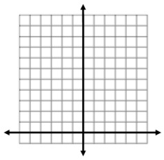 graphing-exponential-growth-and-decay-q1-1
