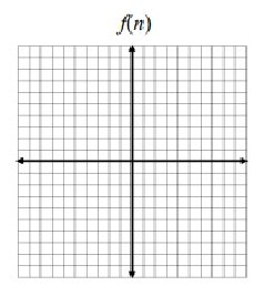 graphtheseq