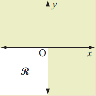ineuqlaities-unshaded-region-q1