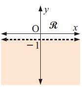 ineuqlaities-unshaded-region-q9