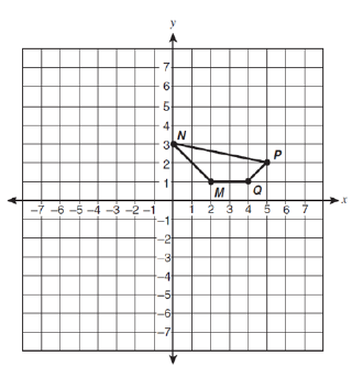 length-of-the-perimeter-of-the-quadrilateral-q5