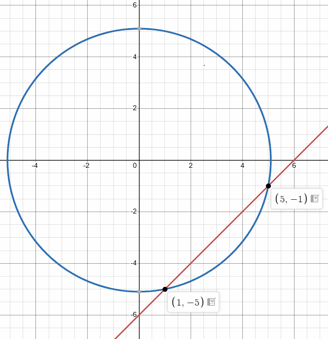 line-and-circle-point-of-intersection-q1