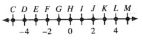 line-segments-and-distance-q1