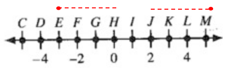 line-segments-and-distance-s6 line-segments-and-distance-s6