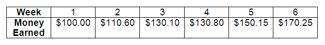 math-eoc-q17.png