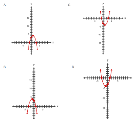 math-eoc-q51.png