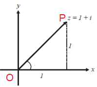 modulus-and-argument-of-com-num modulus-and-argument-of-com-num