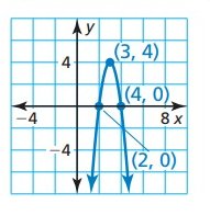 parabola-intercept-form-q1