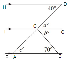 parallel-lines-tran-triangles-6 parallel-lines-tran-triangles-6