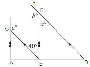 parallel-lines-tran-triangles-7 parallel-lines-tran-triangles-7