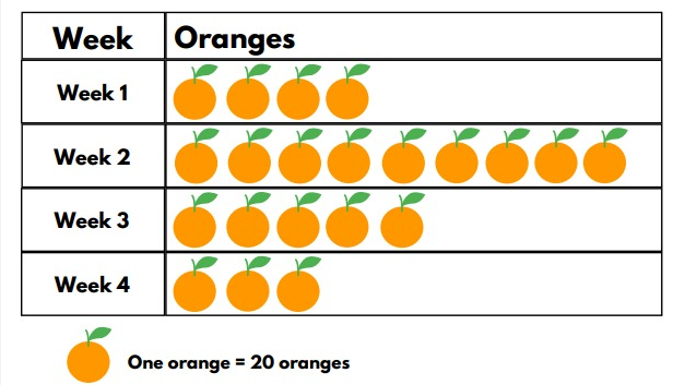 picto-graph-q1