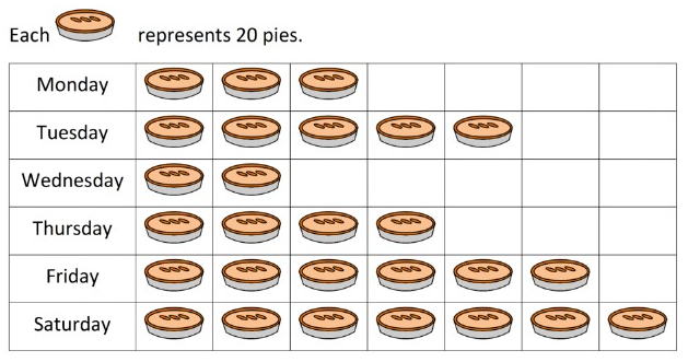 picto-graph-q3.png