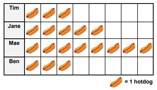 picto-graph-q5.png