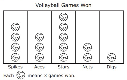 picto-graph-q6.png