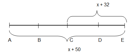 practice-pro-on-collinear-points-s7