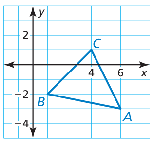 reflection-across-y-axis-q1