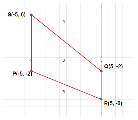 reflection-q3