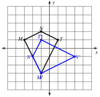 rotation-in-geo-planeq8p1 rotation-in-geo-planeq8p1