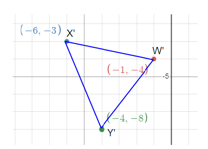 rotation-in-the-coordinate-plane-S14 rotation-in-the-coordinate-plane-S14