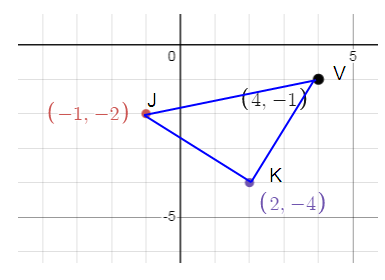 rotation-in-the-coordinate-plane-S6 rotation-in-the-coordinate-plane-S6