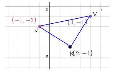rotation-in-the-coordinate-plane-S8 rotation-in-the-coordinate-plane-S8