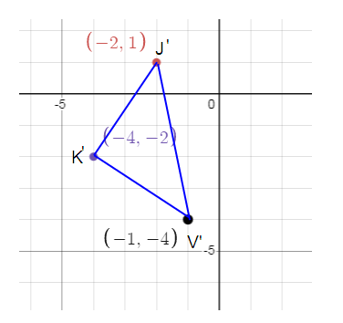 rotation-in-the-coordinate-plane-S9 rotation-in-the-coordinate-plane-S9