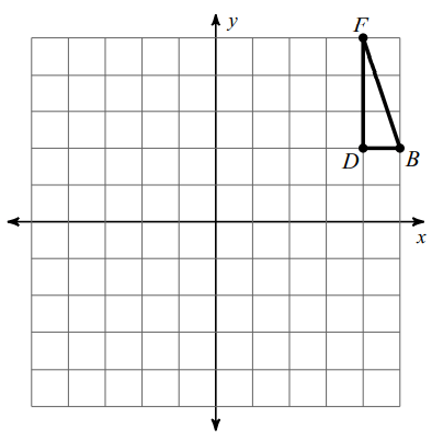 rotationof2dshapeq3s