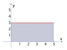 set-up-definite-integral-q1