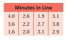 stem-and-leaf-plot-q8 stem-and-leaf-plot-q8