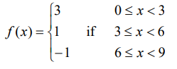 step-function-graphing-que2.png step-function-graphing-que2.png