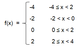 step-function-graphing-que6.png step-function-graphing-que6.png