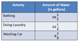 two-step-wp two-step-wp