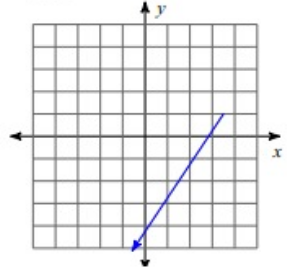 vector-q1